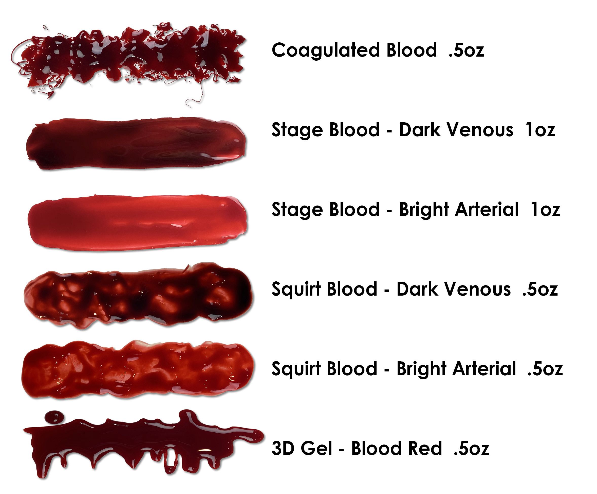 How to Choose the Perfect Fake Blood - Mehron, Inc.